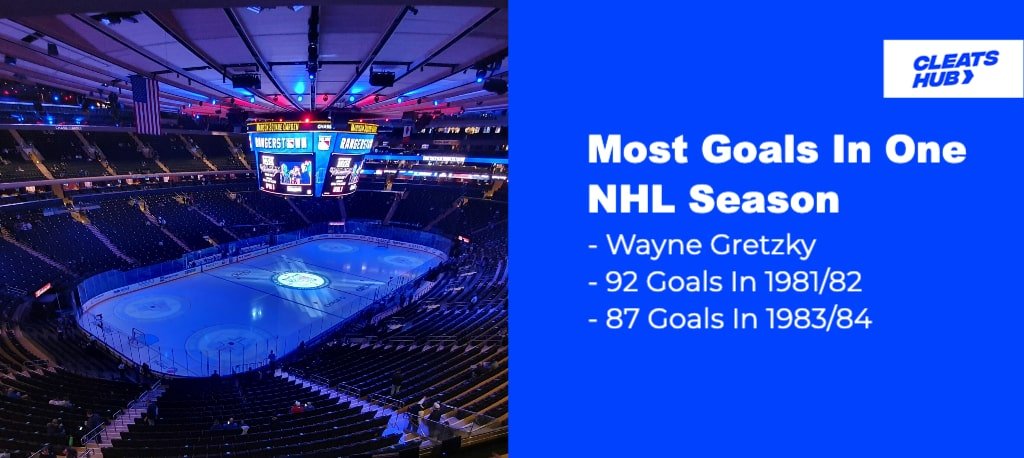 Most Goals In NHL Game
