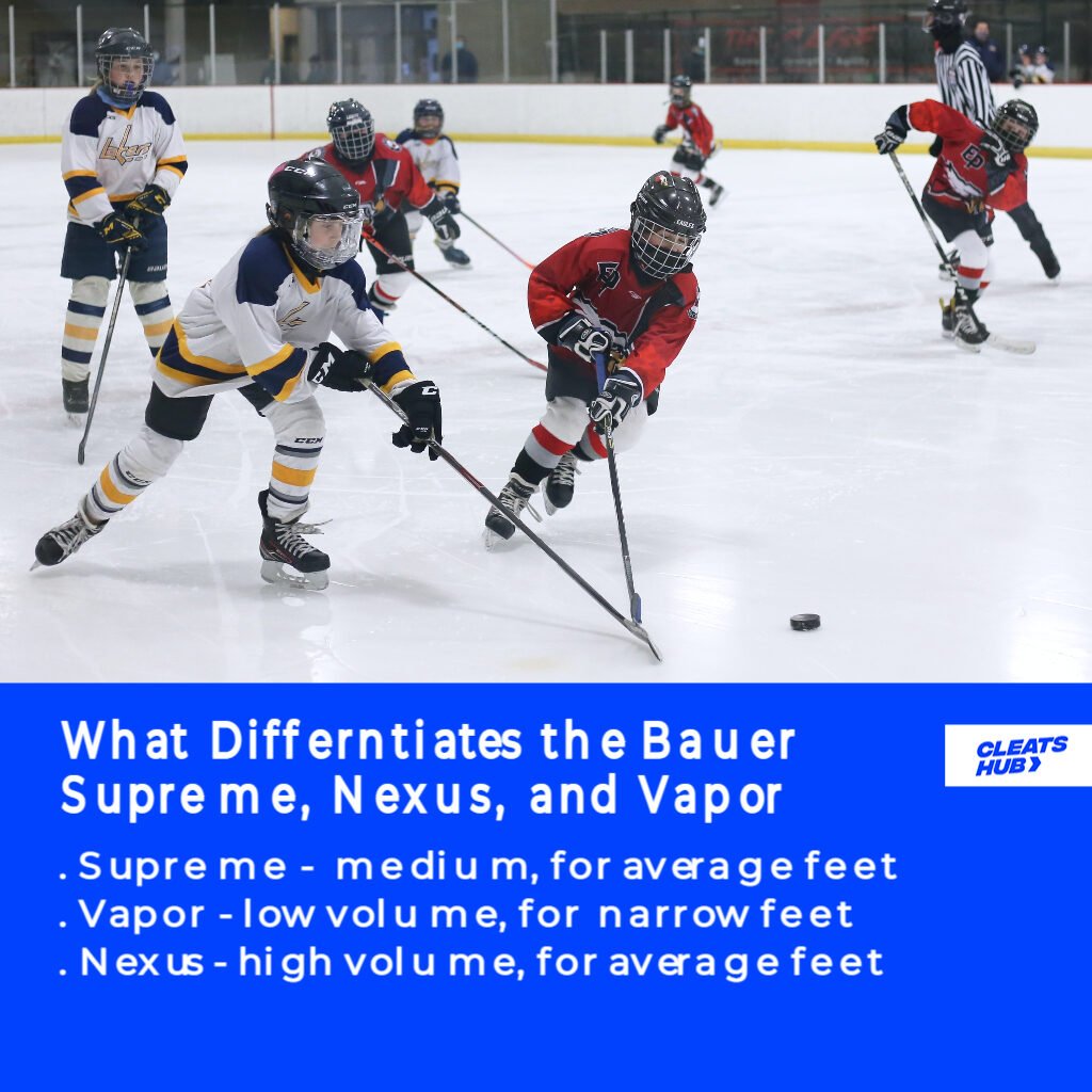 Difference between the three Bauer line of skates