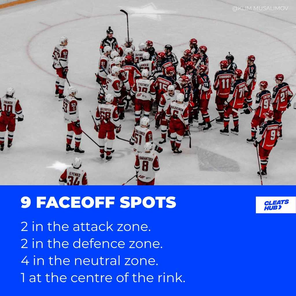 9 face off spots icehockey