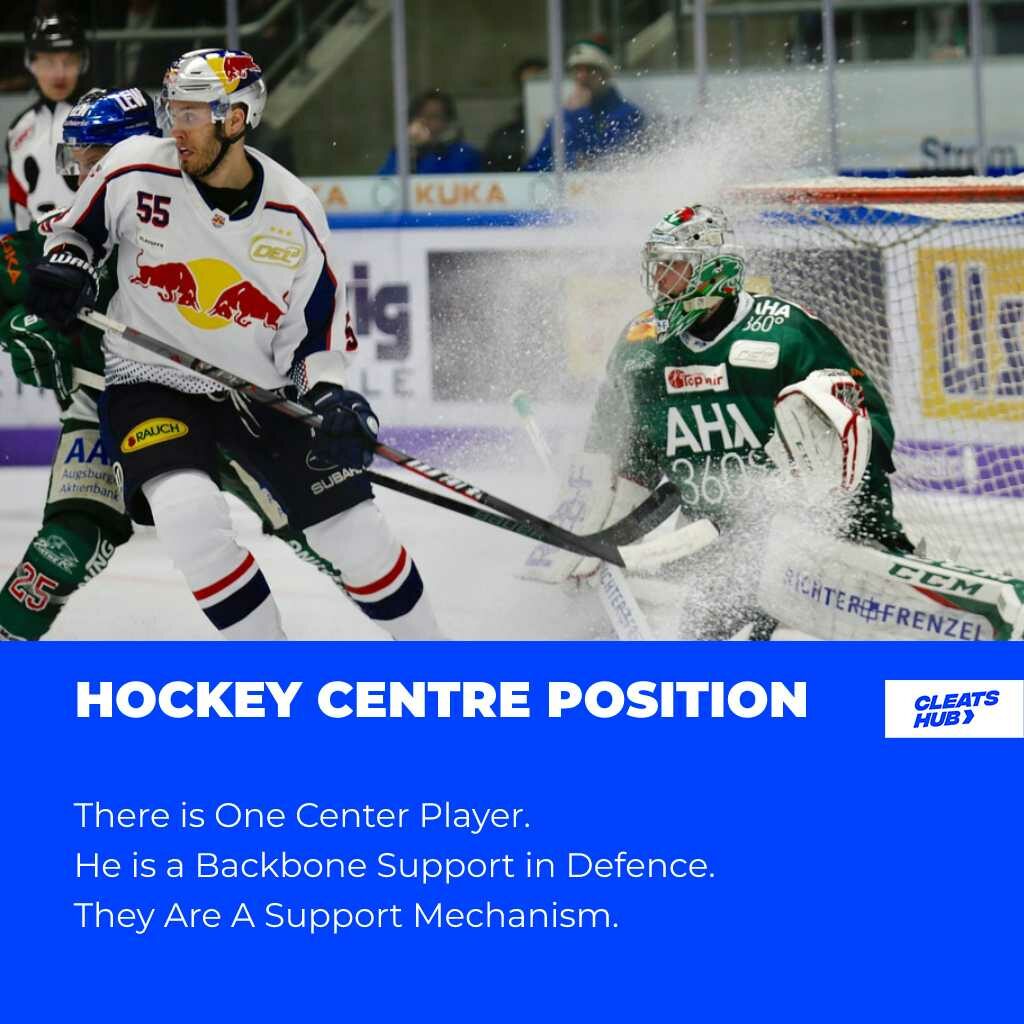 Centre position In Hockey plays a vital role