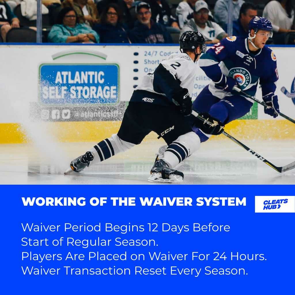 How the waiver system works