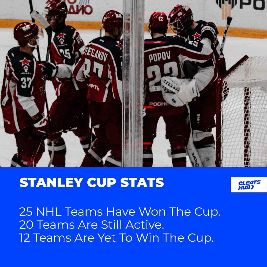 Stanley cup stats
