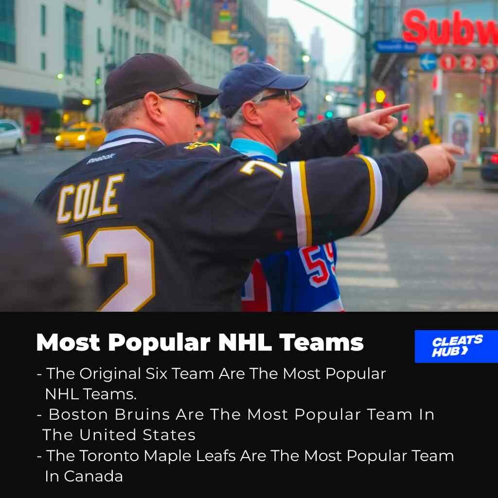 Most Popular NHL Team
