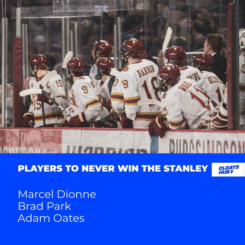 Players who never won the Stanley