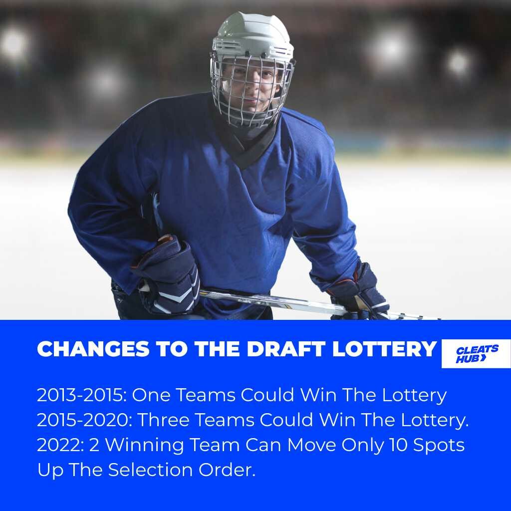 Changes to the draft lottery