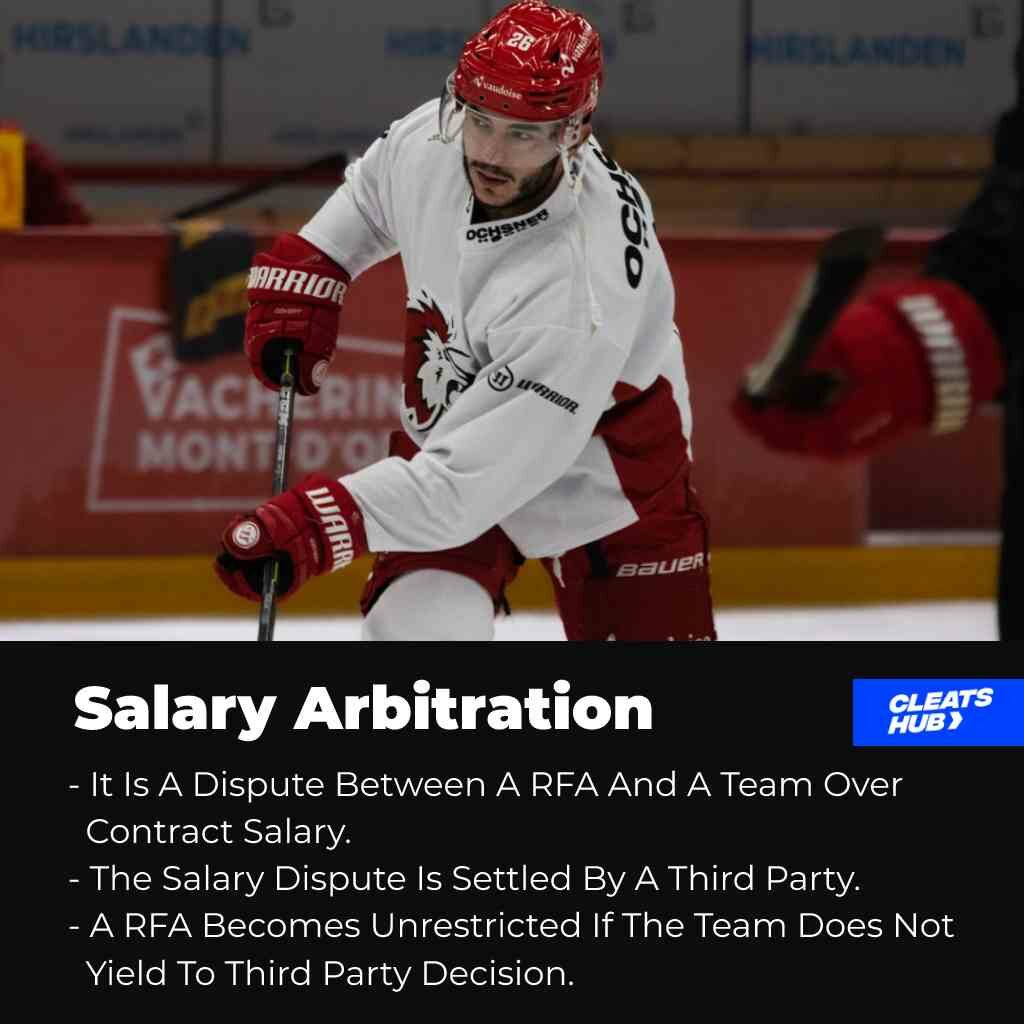 Salary Arbitration