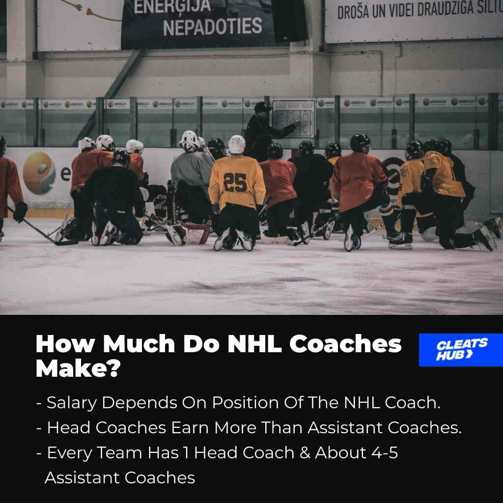 How Much Do NHL Coaches Make