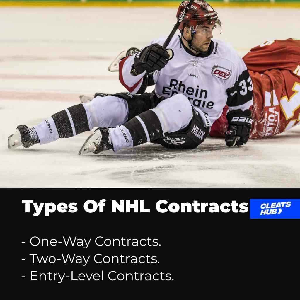 Types Of NHL Contract