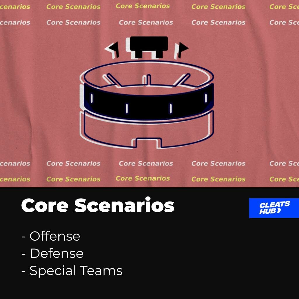 What are the core scenarios in American football? 