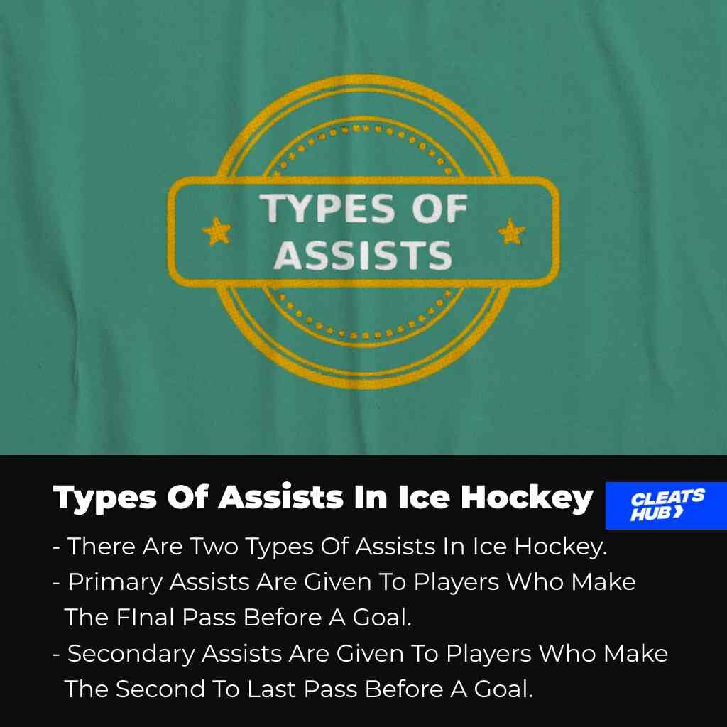 Types of assists in ice hockey