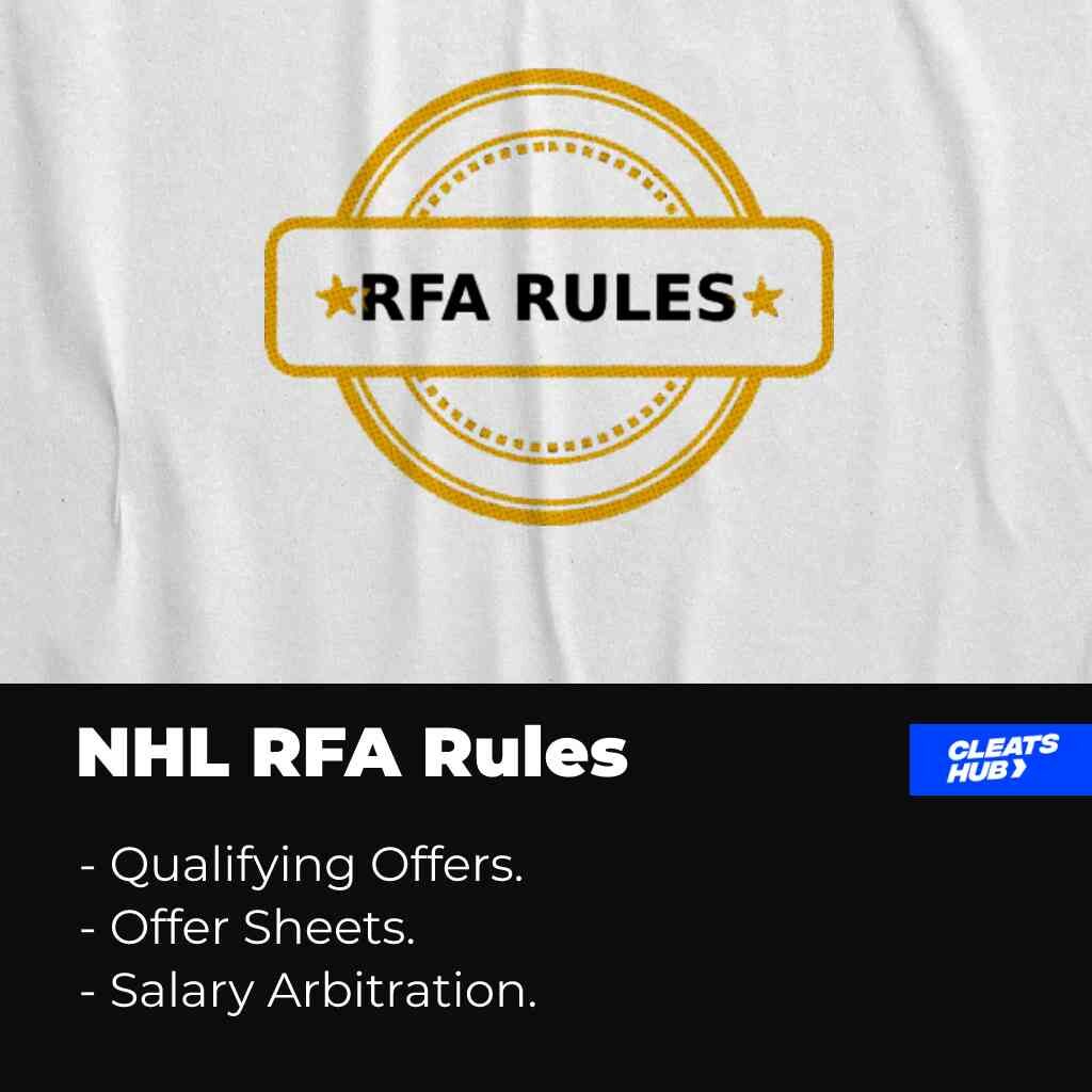 NHL RFA Rules