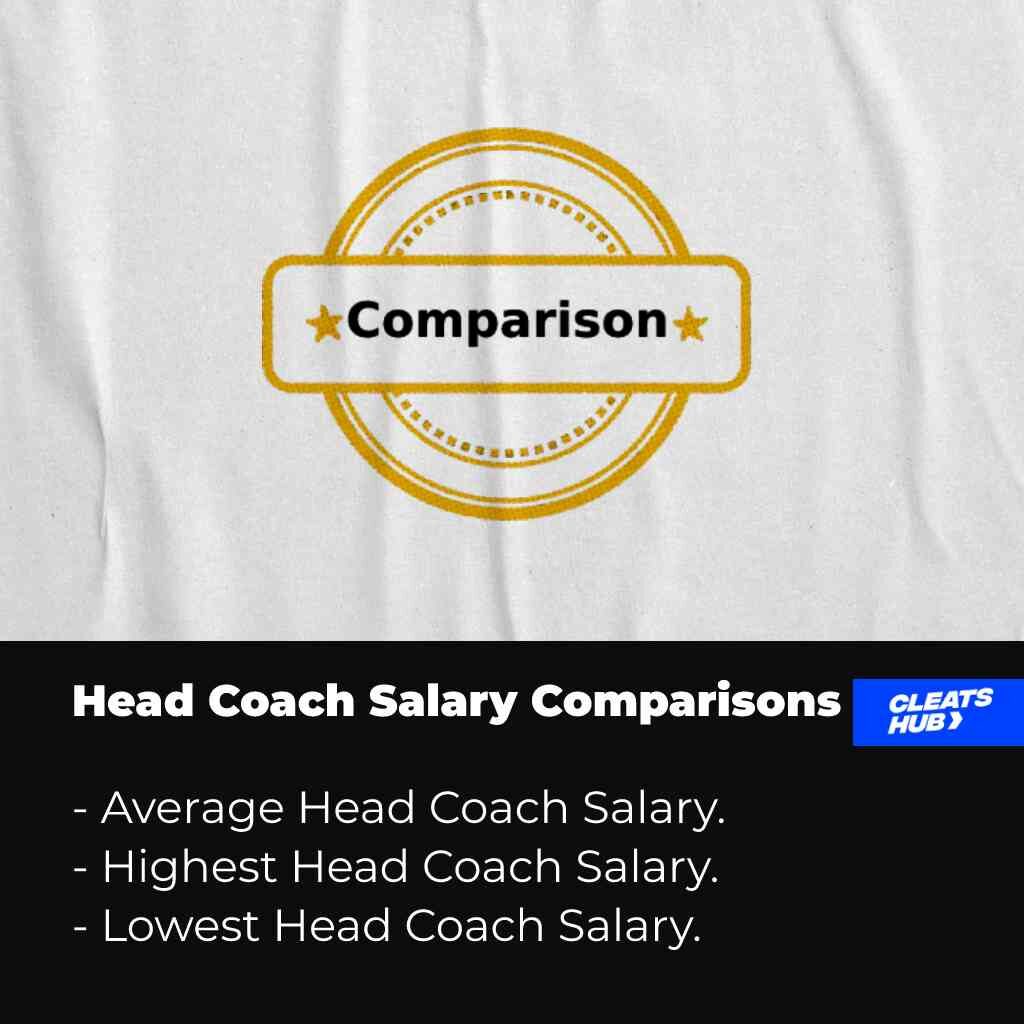 Comparing Salary Of NHL Coach To Other Sports Leagues
