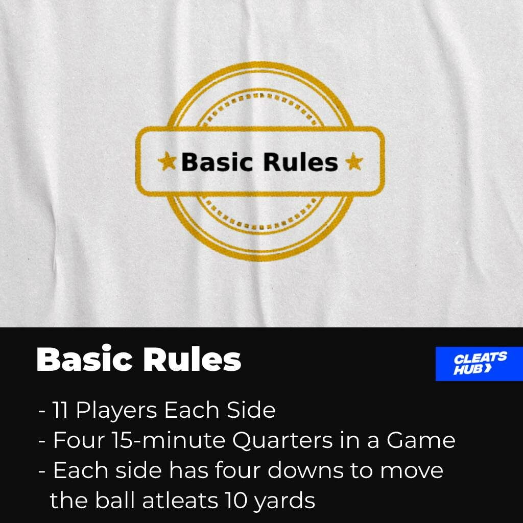Basic rules in American football