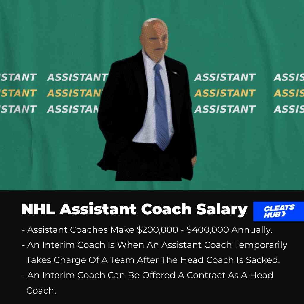 NHL Assistant Coach salary