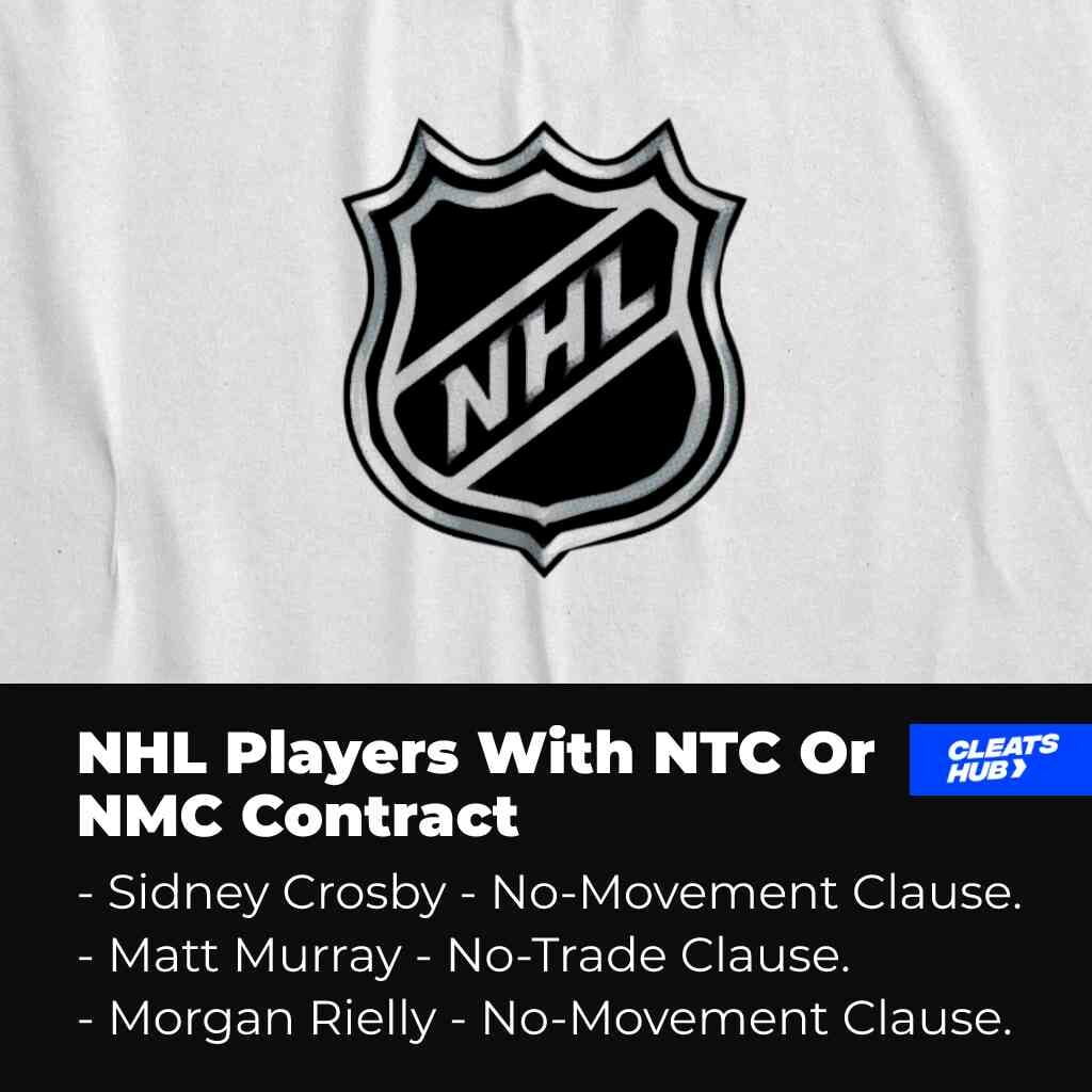 NHL Players With NTC Or NMC