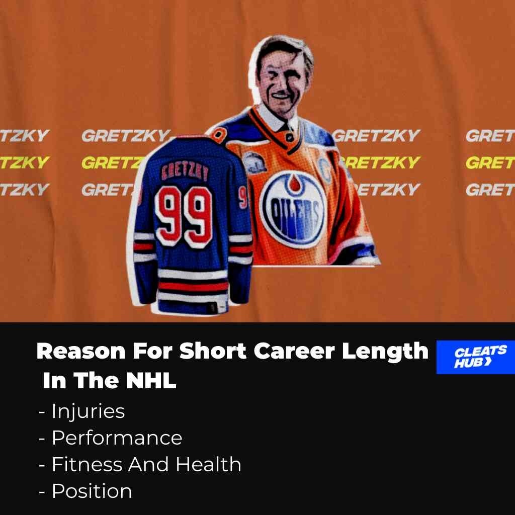 Reason For Short Career Length In The NHL