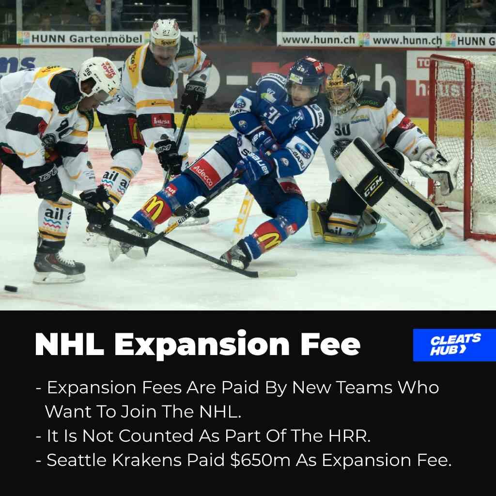 NHL Expansion Fee