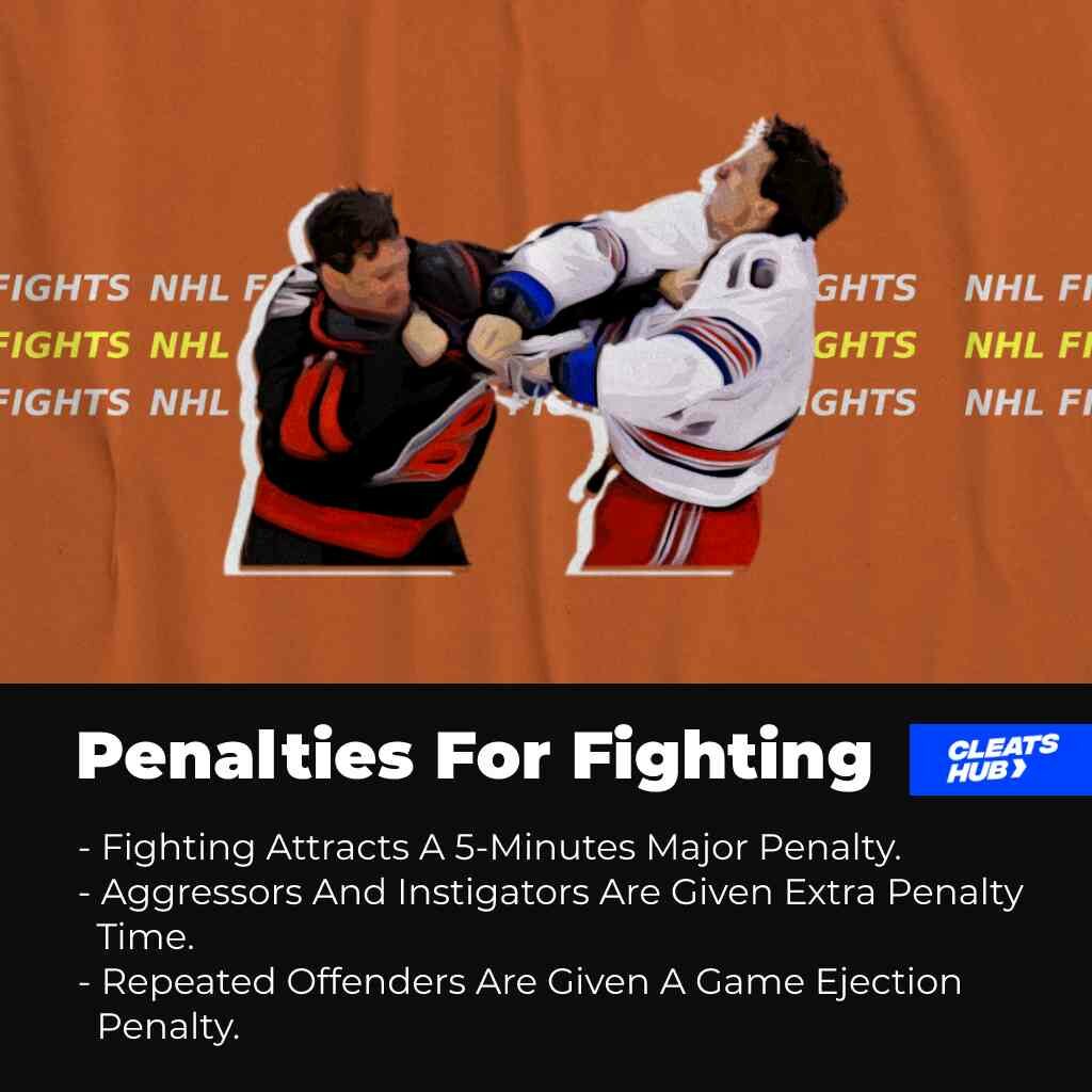 Penalties For Fighting In The NHL