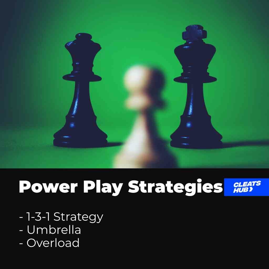 Power Play Strategies