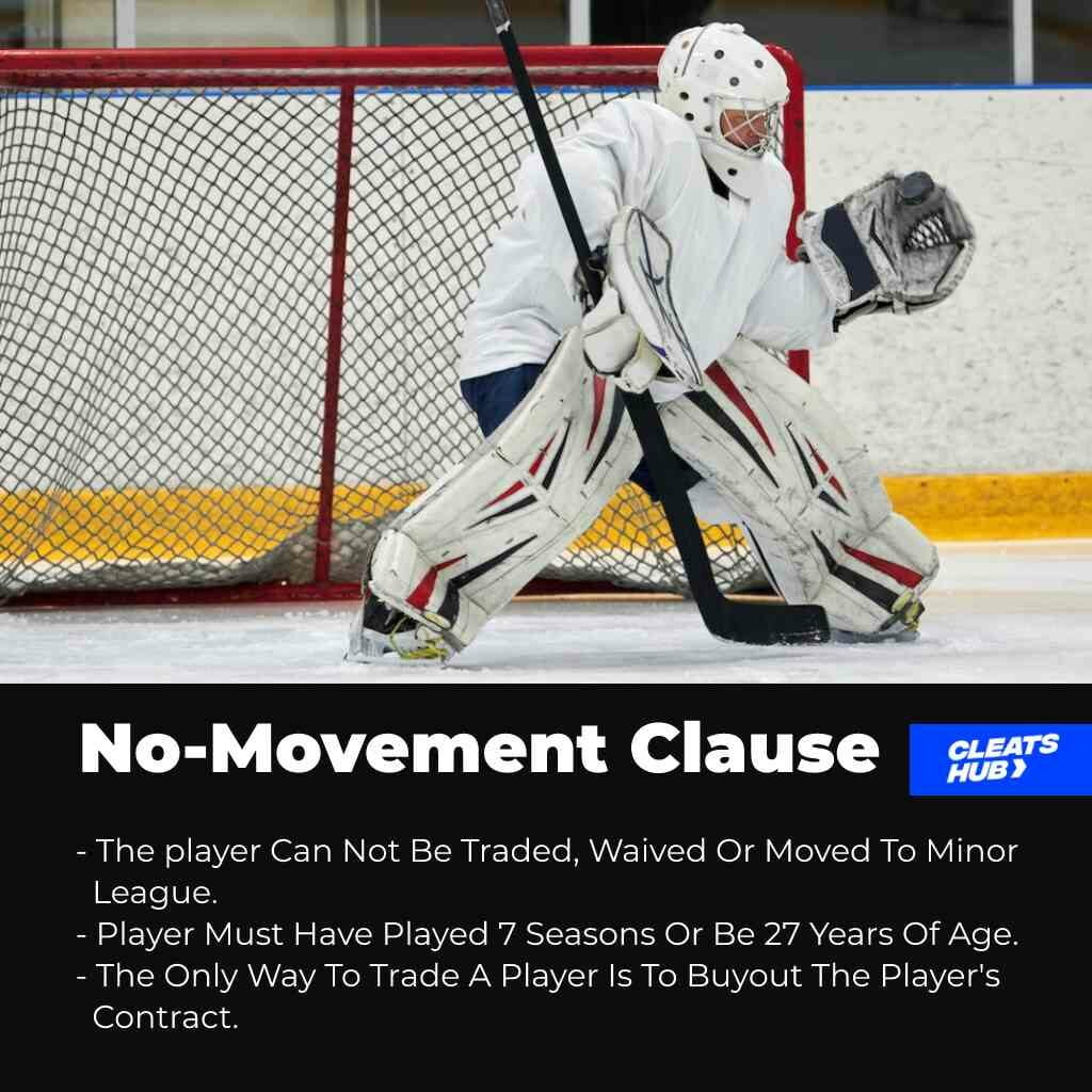 No Movement Clause