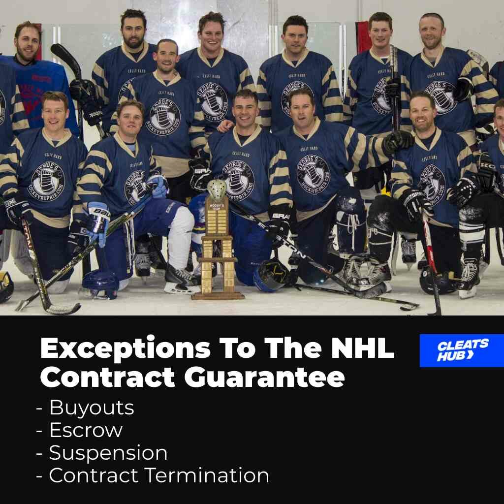 Exceptions To The NHL Contract Guarantee