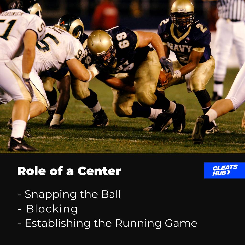 Role of a Center
