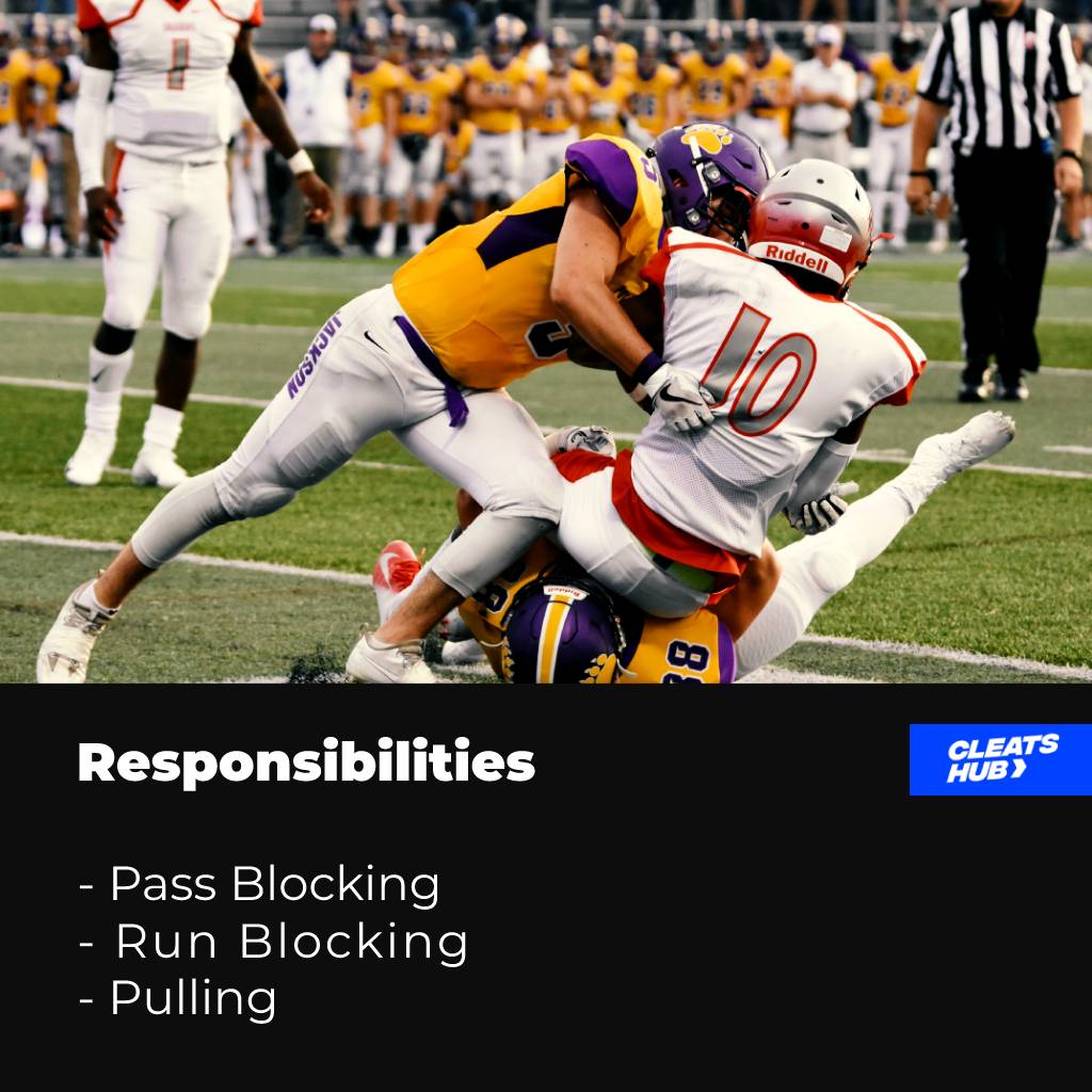 Responsibilities of Offensive Guards