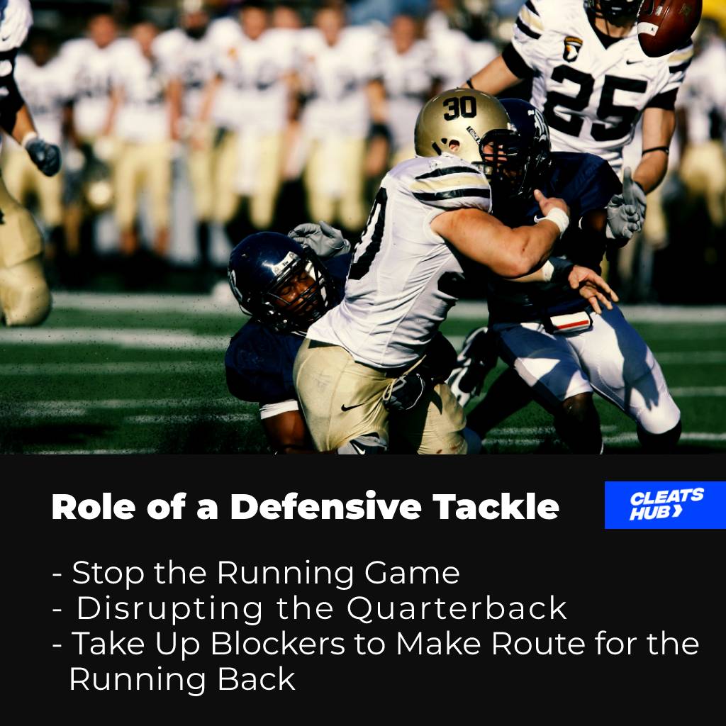 Role of a Defensive Tackle