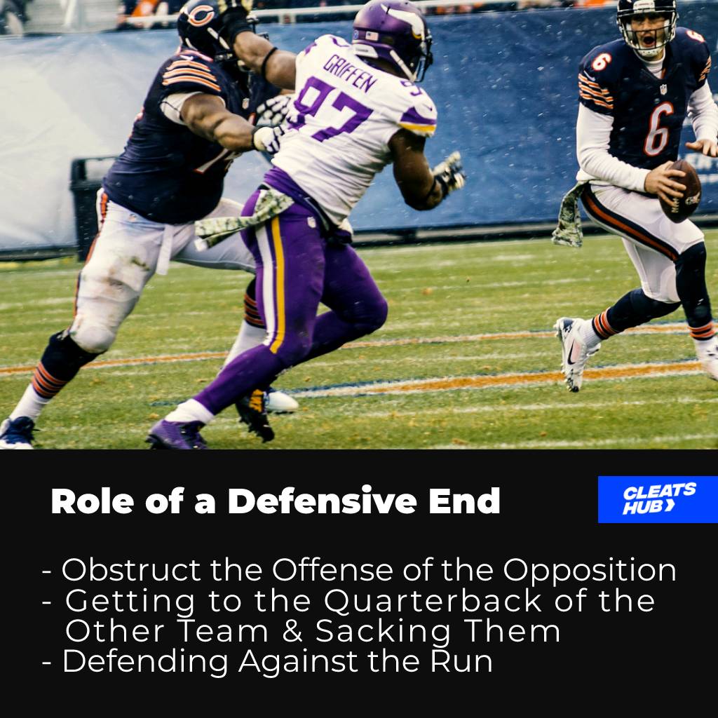 Role of a Defensive End