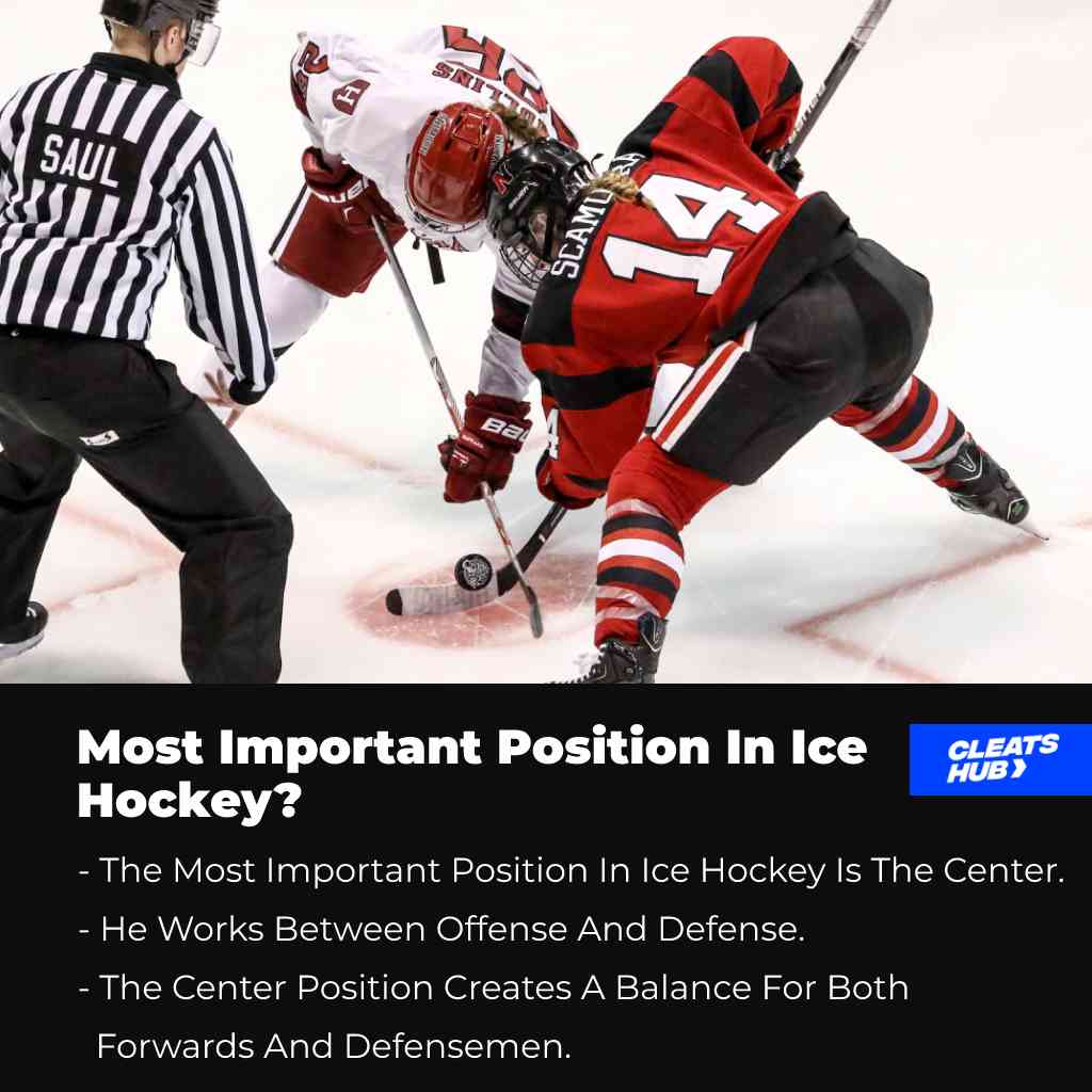 What Is The Most Important Position In Ice Hockey?