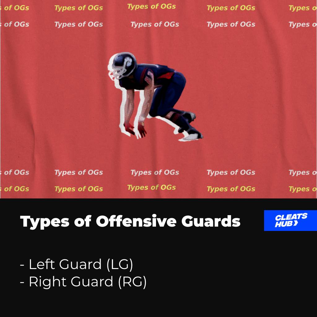 What are the types of Offensive Guards?