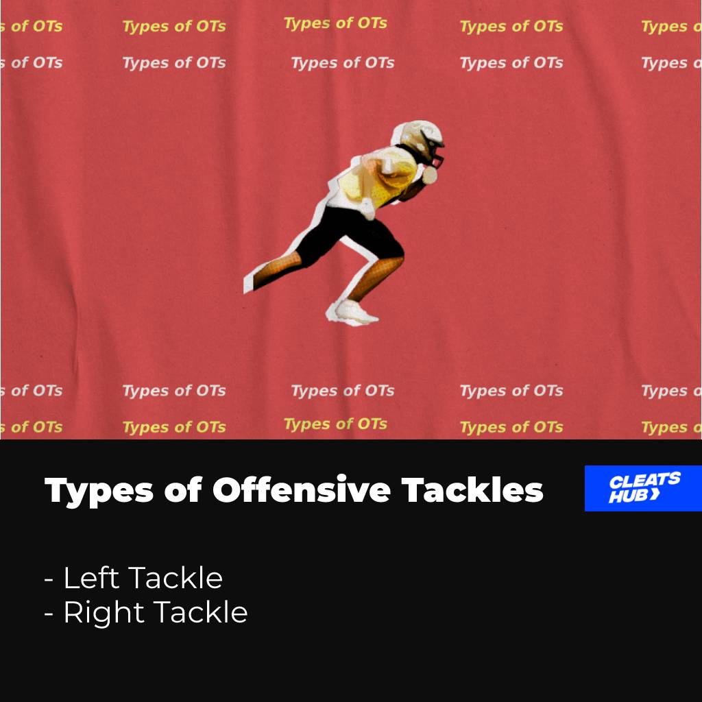What are the types of Offensive Tackles?