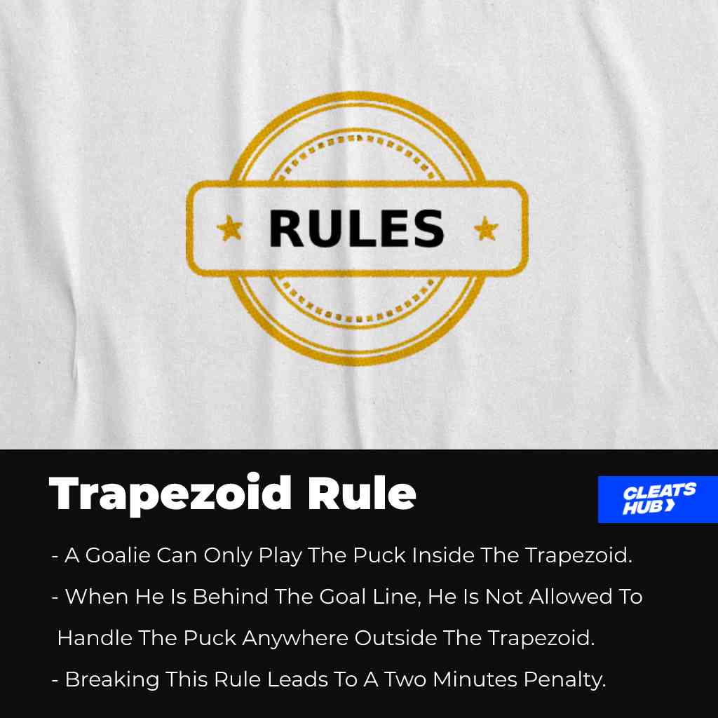 Trapezoid rules