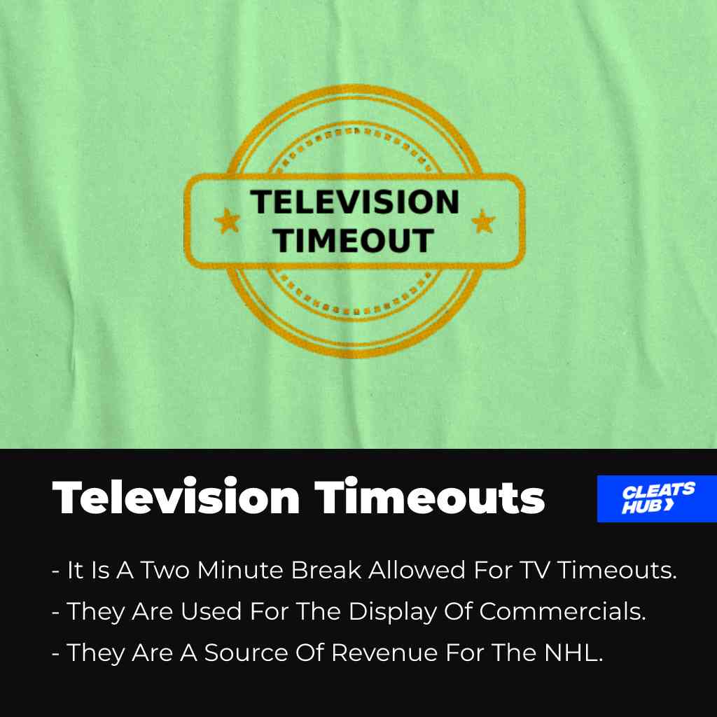 Television Timeouts In Ice Hockey