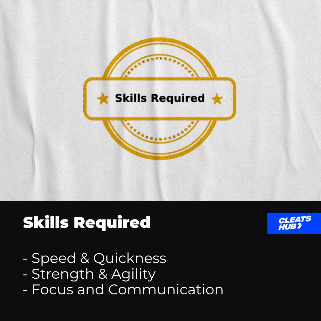Skills required to play a Cornerback