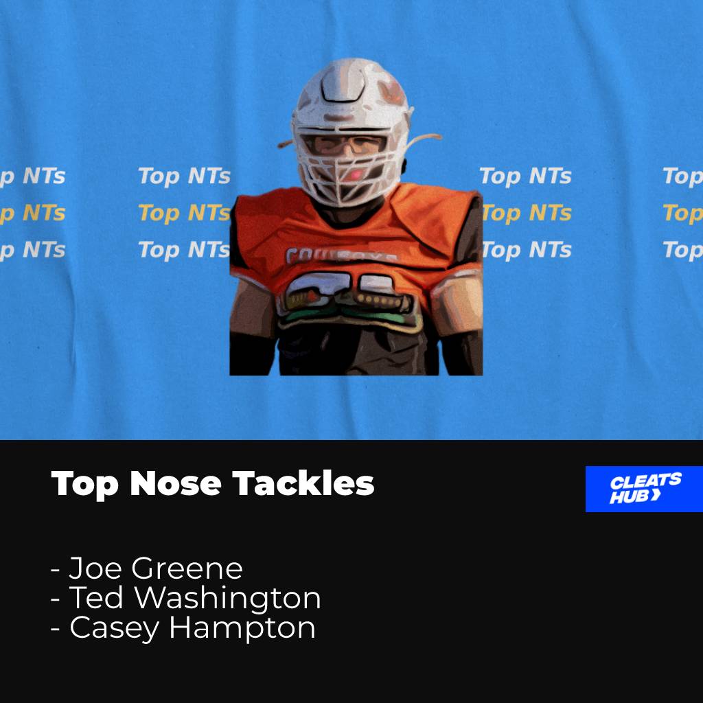 Some of the notable nose tackles in American football