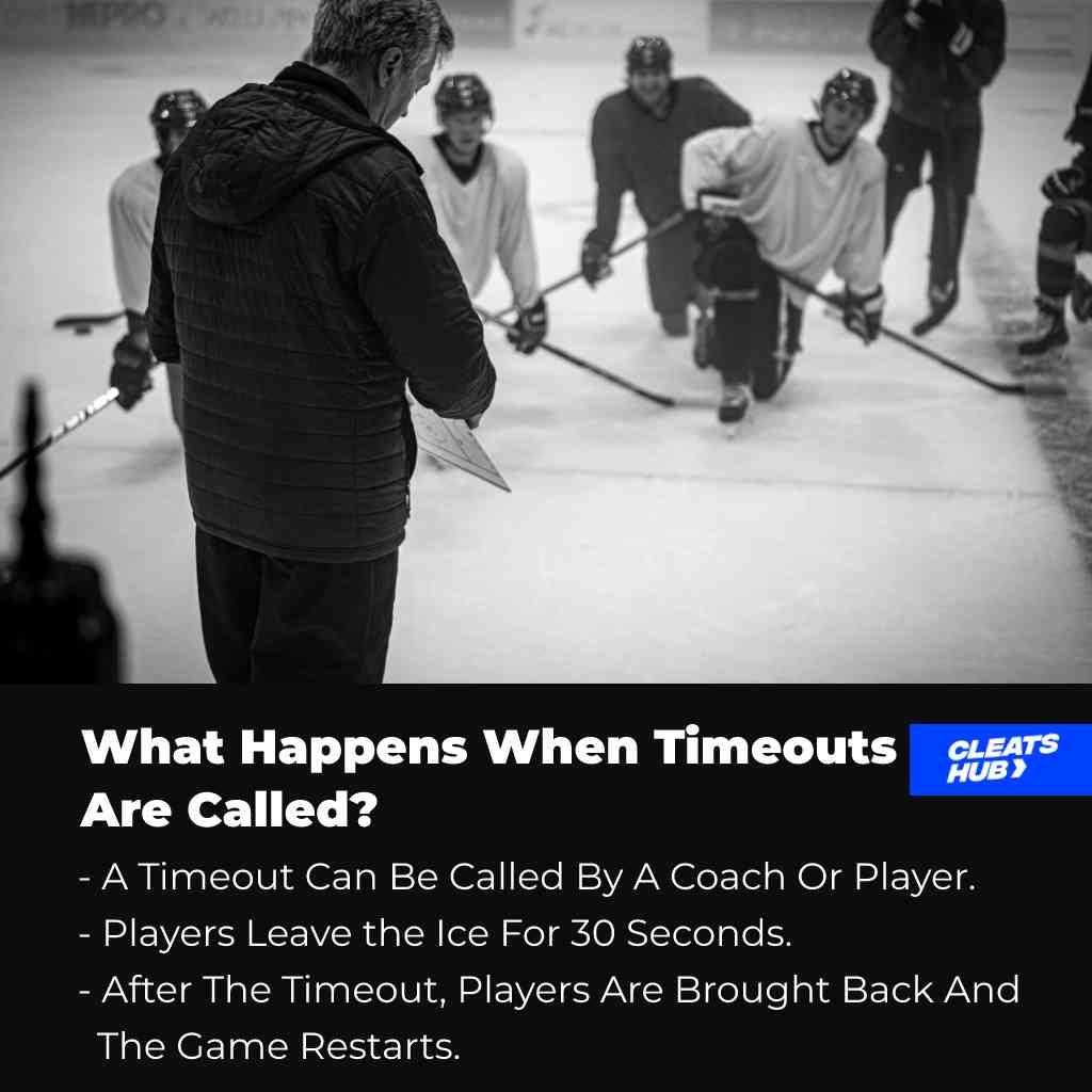 What Happens When Hockey Timeouts Are Called?