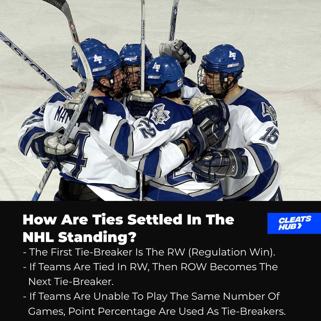 How Are Ties Settled In The NHL Standing?