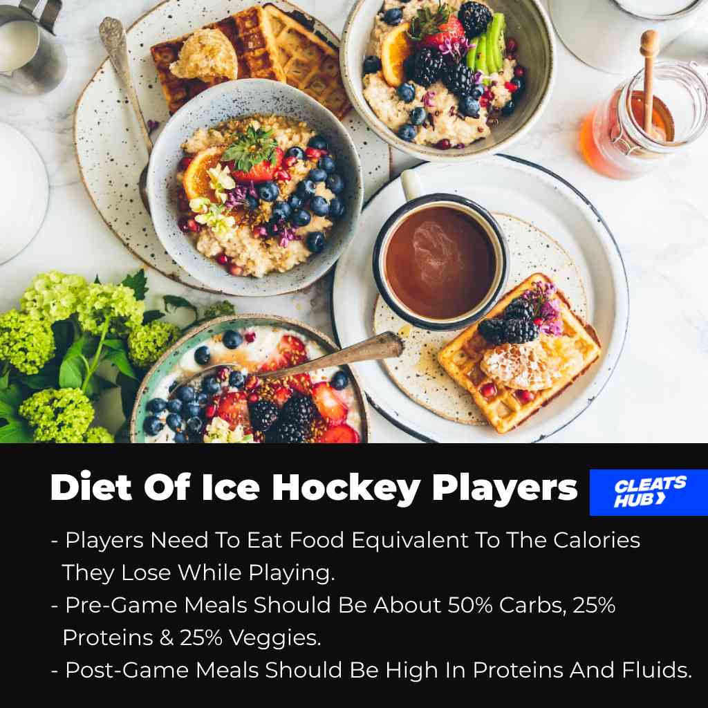 Diet Of Ice Hockey Players