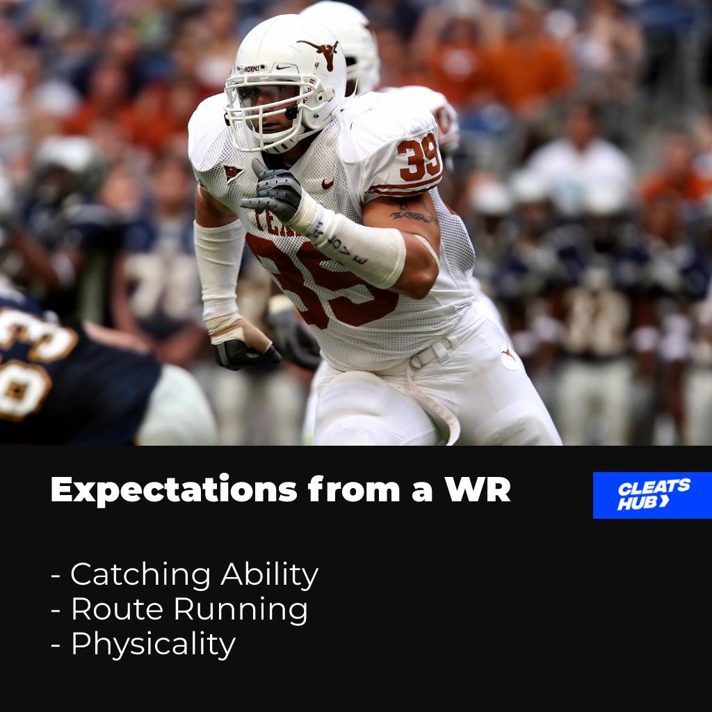 Wide Receiver Expectations