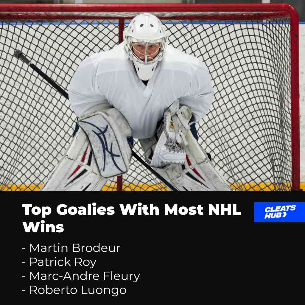 5 Goalies With Most Wins In NHL History 