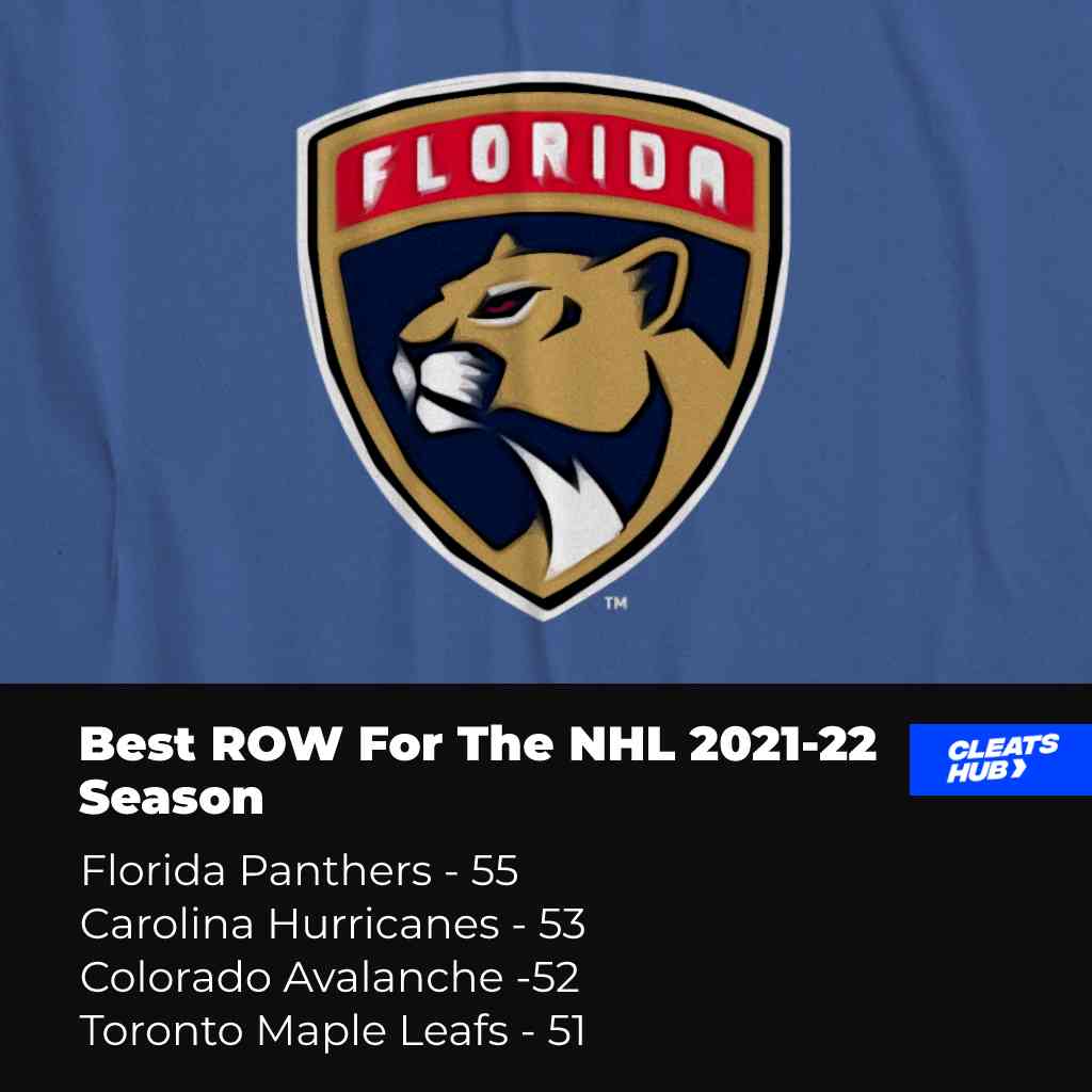 Best ROW For The NHL 2021-22 Season