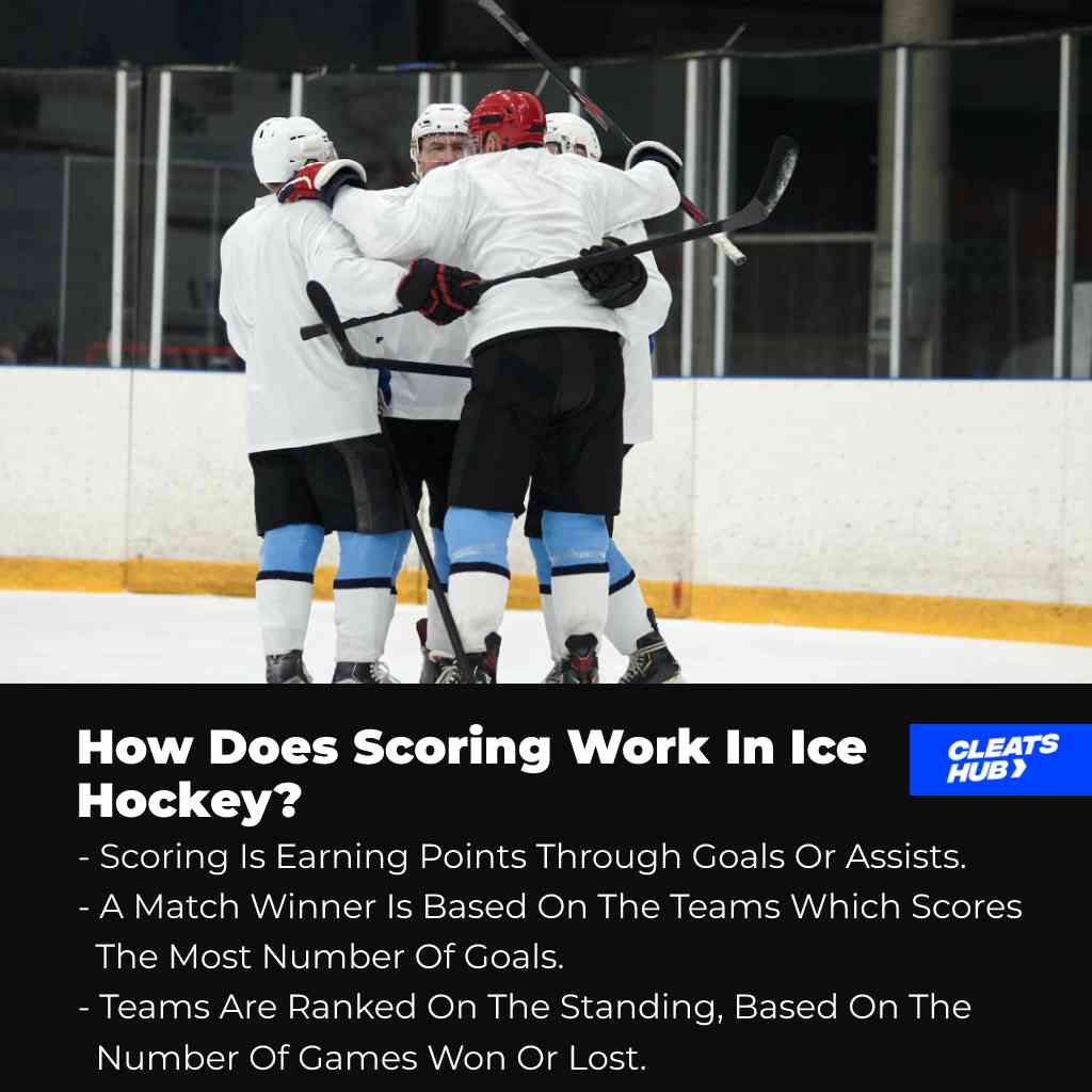How does scoring work in ice hockey?