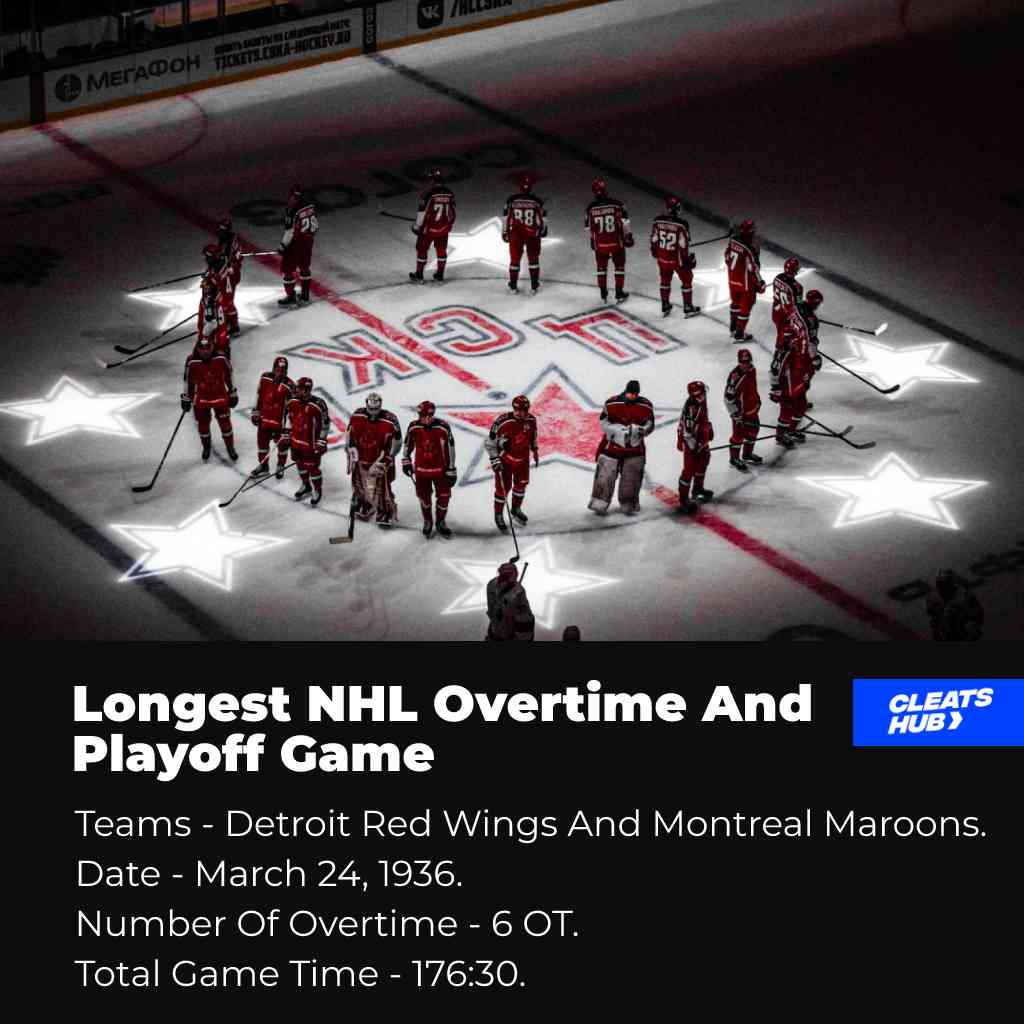 Longest NHL Overtime And Playoff Game