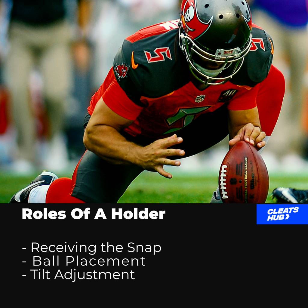 Roles of a Holder