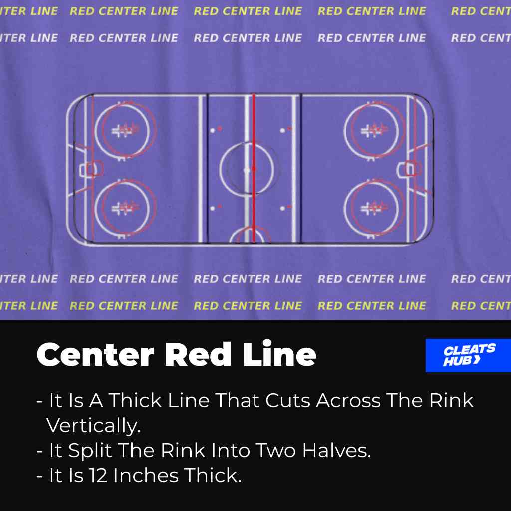 Goal Red Line