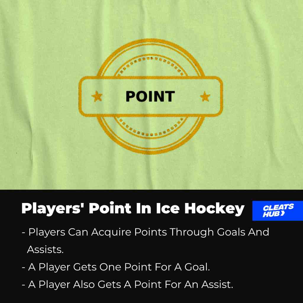 Players' Points In Ice Hockey