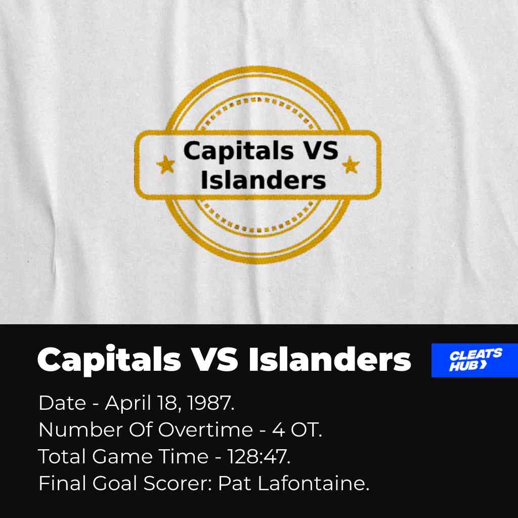 Washington Capitals VS New York Islanders