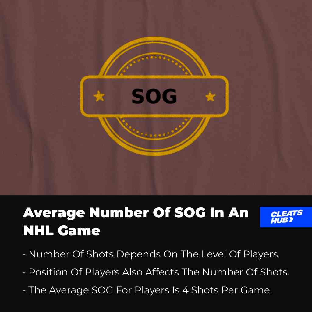 Average Number Of Shots On Goal (SOG) In An NHL Game