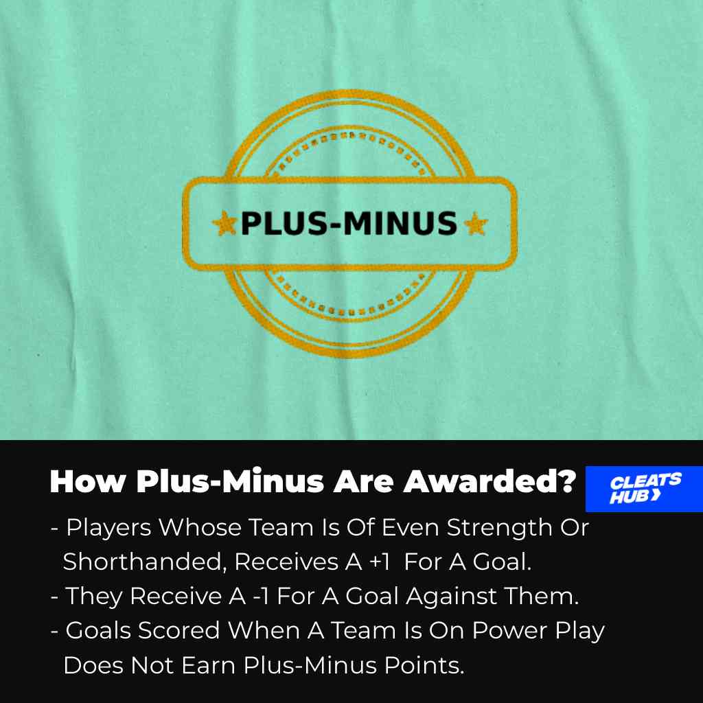 How Are Plus-Minus Points Awarded In Hockey